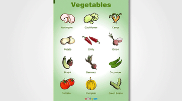 Free Printable Vegetables Poster for Kids