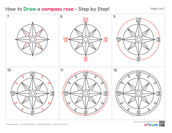 Simple compass rose sketch for children learning directions.