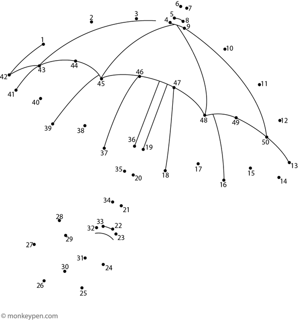 Connect-the-dots drawing of an open umbrella with a curved handle, designed for children to outline and creatively color.