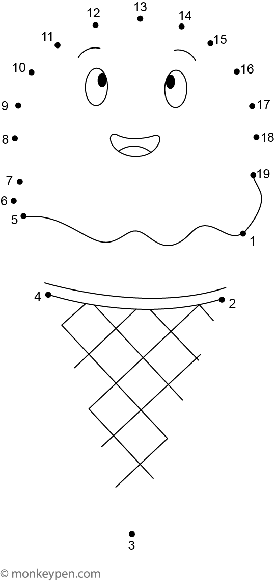 Dot-to-dot worksheet of a cartoon ice cream cone for children to connect and colour.