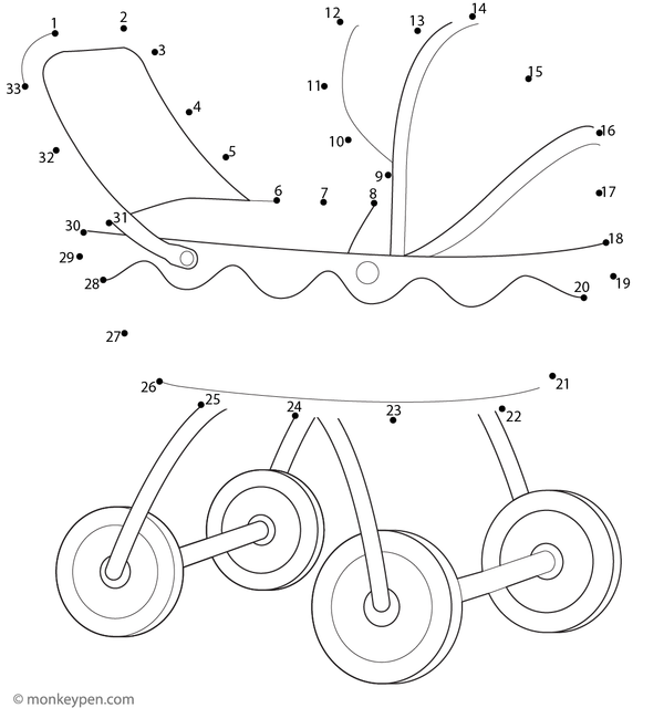 Dot-to-dot worksheet of a cartoon baby carriage with wheels for children to connect and color.