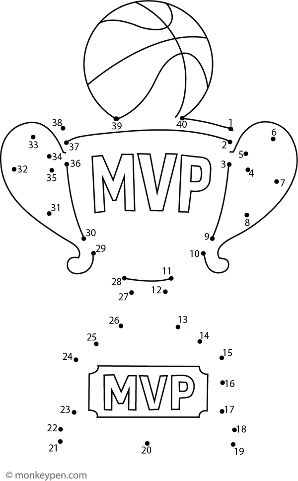 Dot-to-dot worksheet of a cartoon trophy cup for children to connect and color.