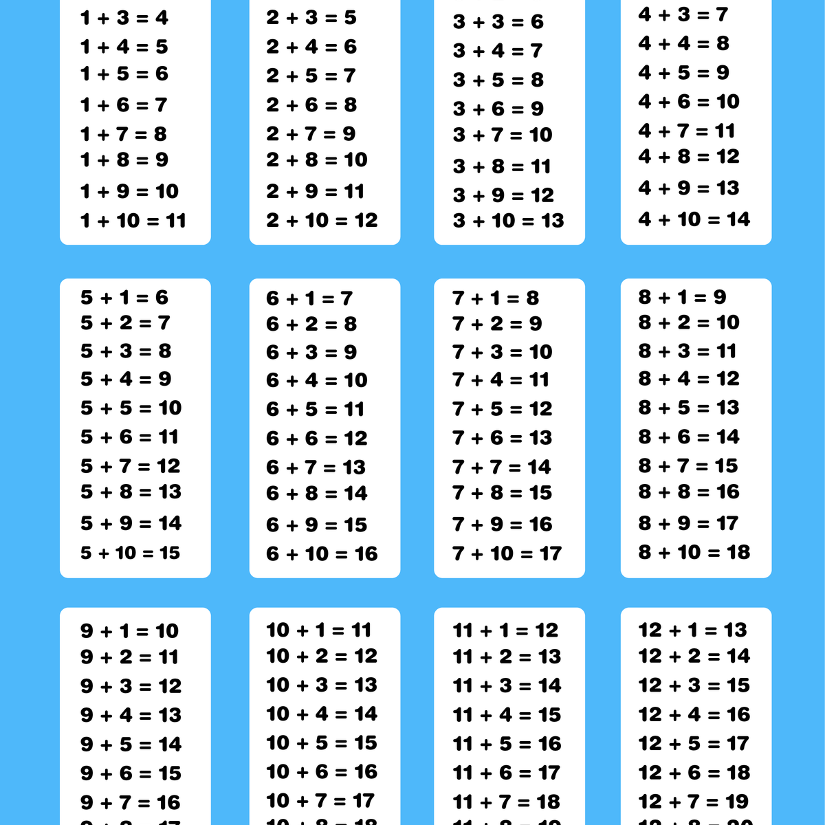 Addition Table Chart Printable