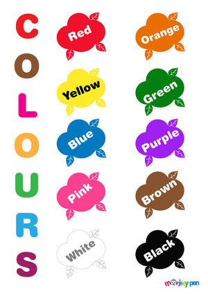 A colorful and interactive poster designed to help kids learn colors easily, making early learning fun and engaging.