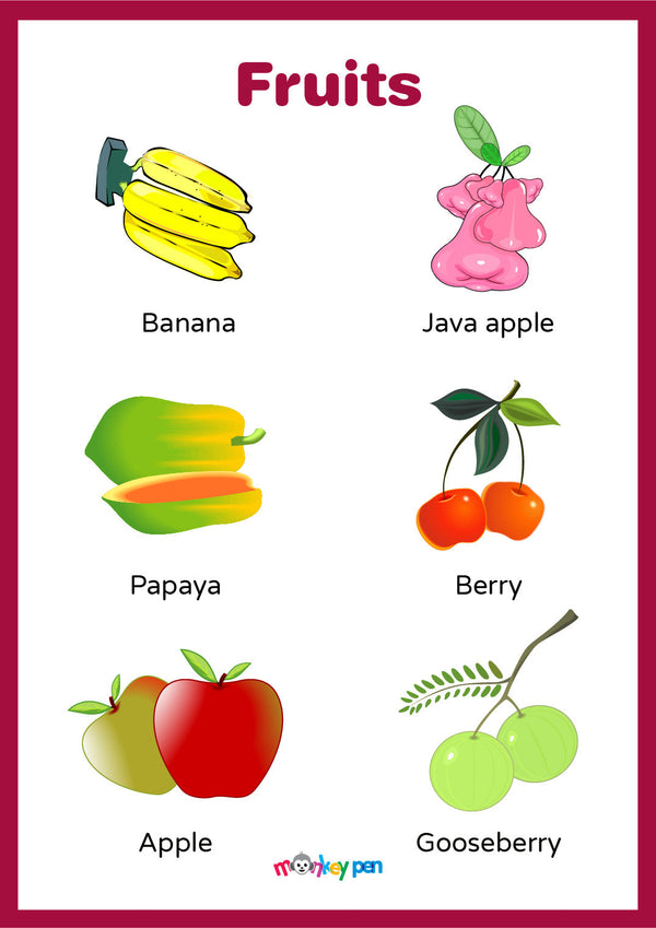 A colorful fruit chart poster designed to help kids easily learn fruit names.