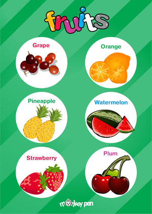 A printable fruit poster for kids featuring colorful images to help children learn about different fruits.