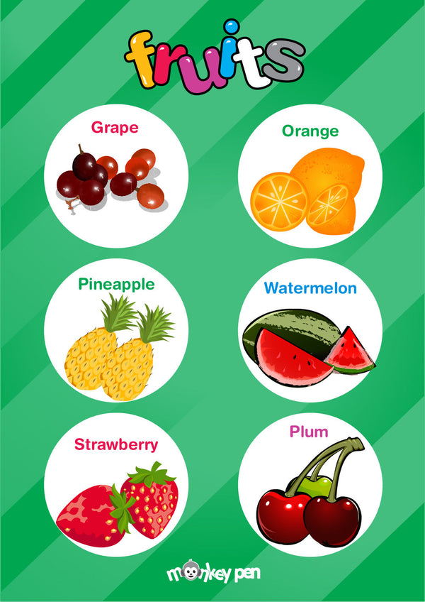 A printable fruit poster for kids featuring colorful images to help children learn about different fruits.