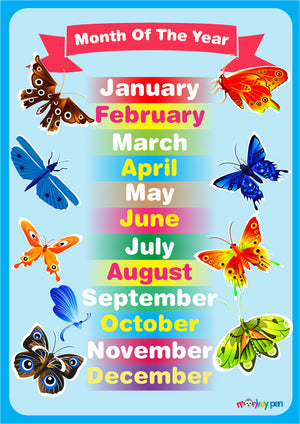 Months of the Year Poster for Kids with colorful butterflies illustrating each month.