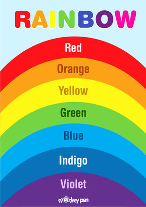 Eye-catching rainbow graphic featuring diverse colors to enhance the learning experience