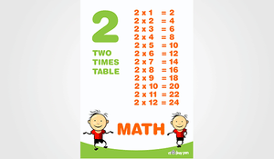 2 Times Table Poster for Kids