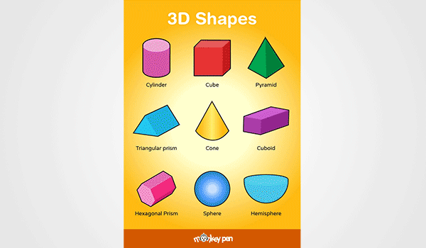 Free Printable 3D Shape Educational Poster – Monkey Pen Store