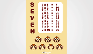 7 Times Table Poster for Kids