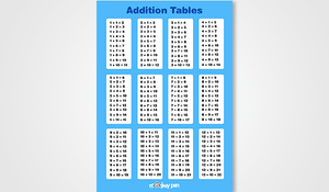 Free Printable Addition Table Chart for Kids