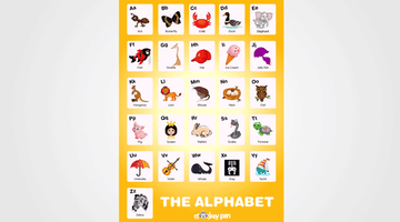 Alphabet Picture Chart for Kids