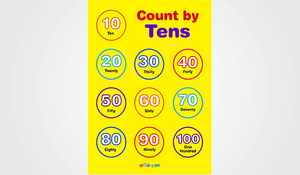 Free Printable Count by 10 Poster for Kids