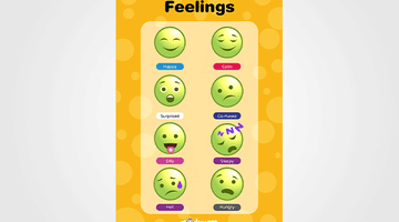 Emoji Chart for Kids
