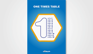 One Times Table Poster for Kids