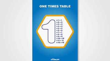 One Times Table Poster for Kids