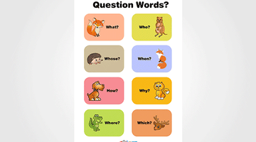 Free Printable Question Words Chart for Kids