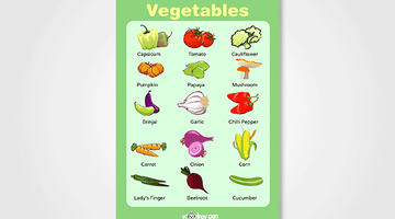 Vegetable Chart for Kids