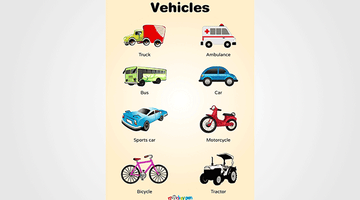 Free Printable Vehicles Poster for Kids