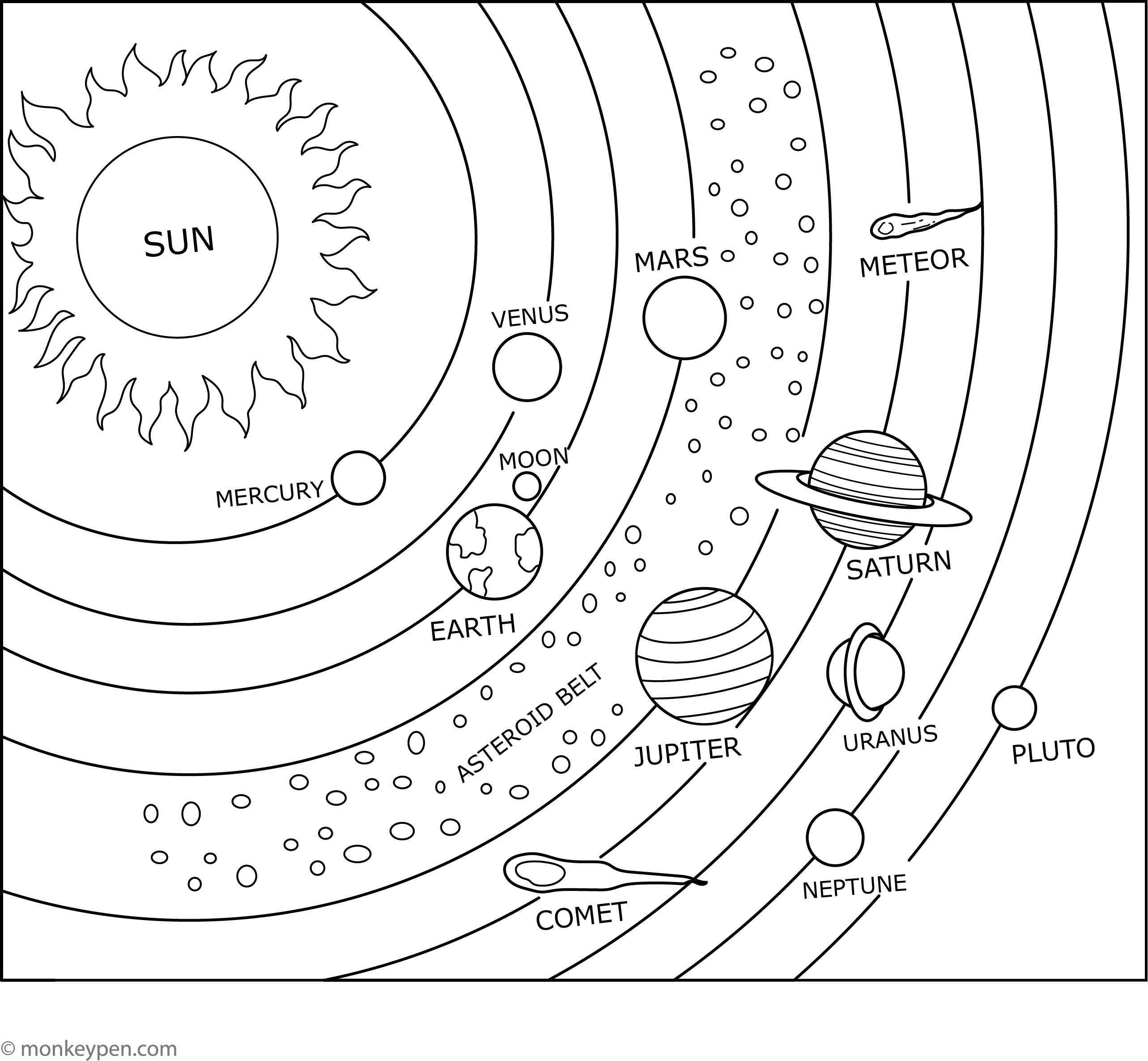 01 Solar system create a similar image without meteroids 090c6f9e 828c 43b2 a831 dd965d4348b9 solar system coloring page