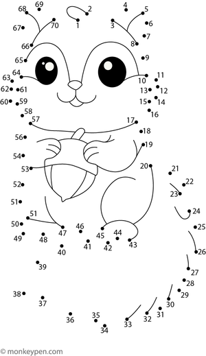 Dot-to-dot worksheet of a cartoon chipmunk with big cheeks and a fluffy tail for children to connect and colour