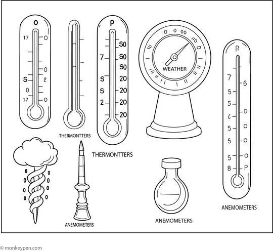 Weather Instruments Coloring Page