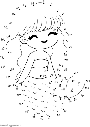 Printable dot-to-dot worksheet featuring a mermaid with flowing hair and a tail, designed for children to connect and color.