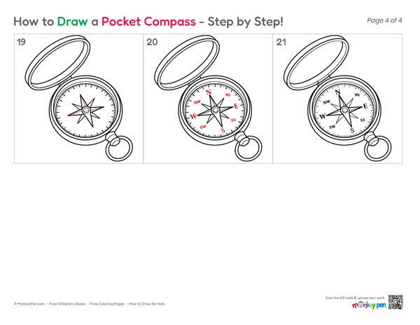 Simple compass sketch with clear directions.