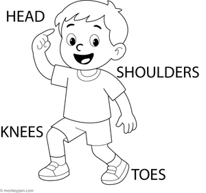 Child pointing to various body parts, ready for coloring.
