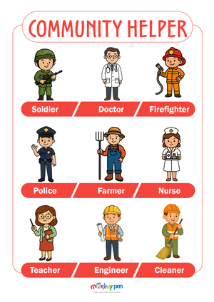 A bright Community Helper Poster showing friendly doctors, teachers, police officers, and firefighters with their tools, helping children understand how community workers make life better.