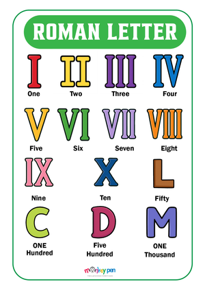 A clean Roman Letters Poster with bold uppercase letters, helping children recognize and learn Roman-style letters easily and effectively.
