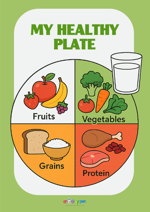 A colorful My Healthy Plate Poster illustrating food groups like fruits, vegetables, grains, protein, and dairy, helping kids learn about creating balanced, nutritious meals.