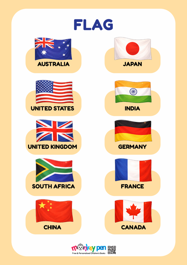 A colourful Flags of the World poster helping children recognise national flags and learn about world geography.