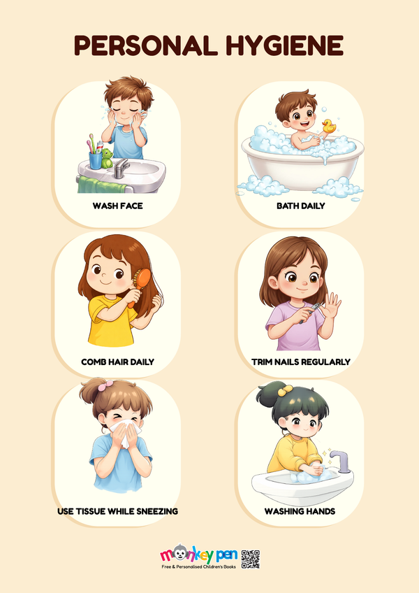 A colorful Personal Hygiene poster illustrating children to promote healthy habits for young learners.  