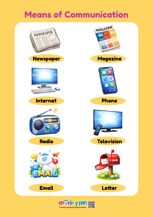 A colorful Means of Communication poster displaying letters, telephones, mobile phones, and television to help children understand how people share information across distances.  