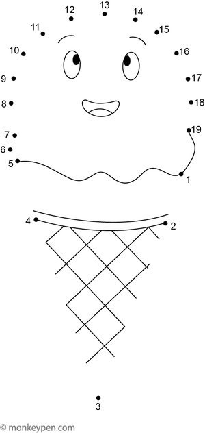 Dot-to-dot worksheet of a cartoon ice cream cone for children to connect and colour.