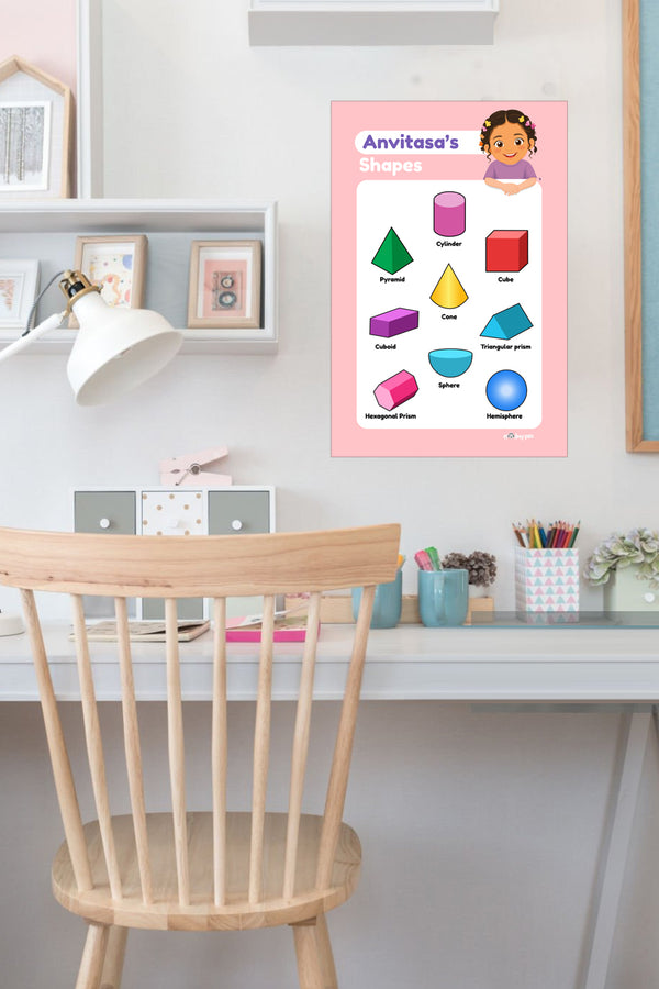 Personalized Shape Poster