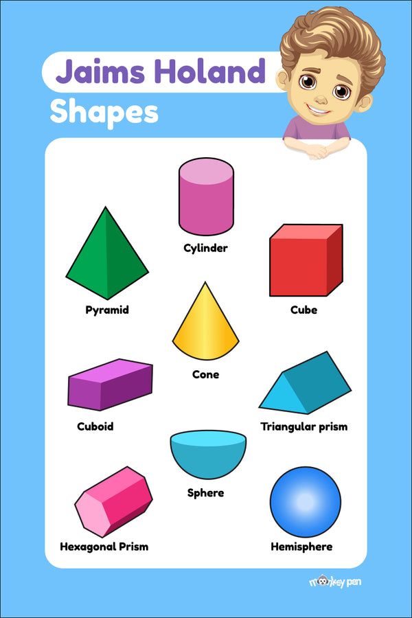 Personalized Shape Poster