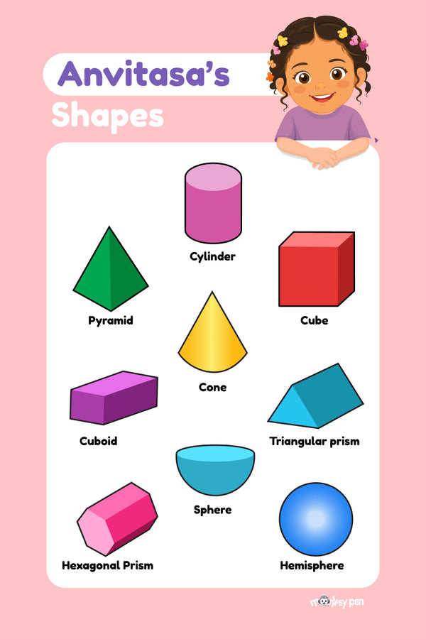 Personalized 3d Shapes Posters for Kids