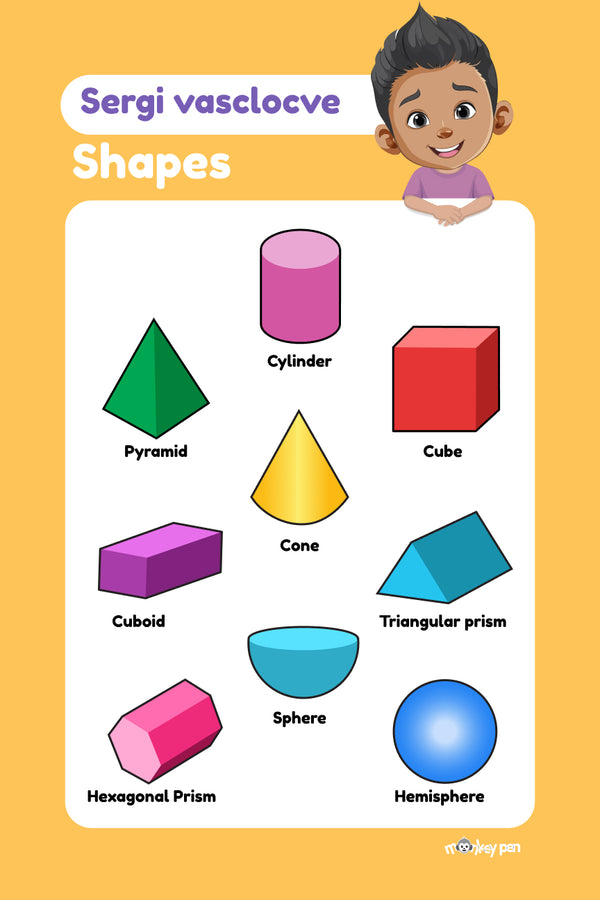 Personalized 3d Shapes Posters for Kids