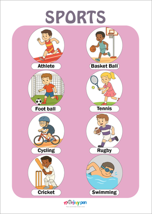 Visual educational chart of sports for children with labeled images of football, basketball, tennis, swimming, and more.