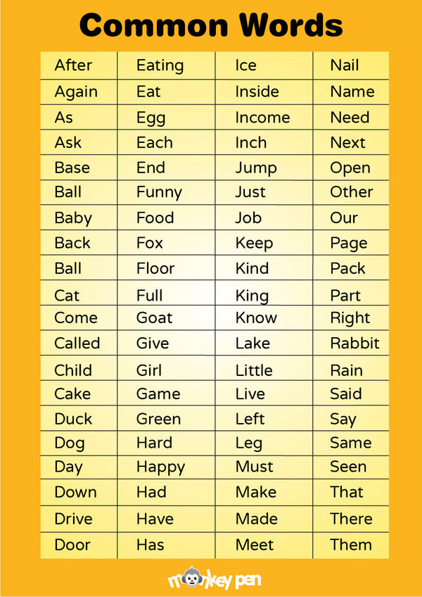 Learn Basic Words: Free Common Words Poster for Kids