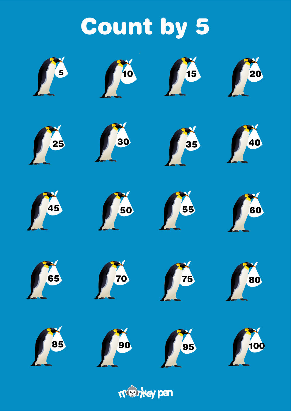 count-by-5s-chart-printable-pdf for Count By 5 Chart Free Printable Count by 5s Chart | Printable PDF for Count By 5 Chart Free Printable