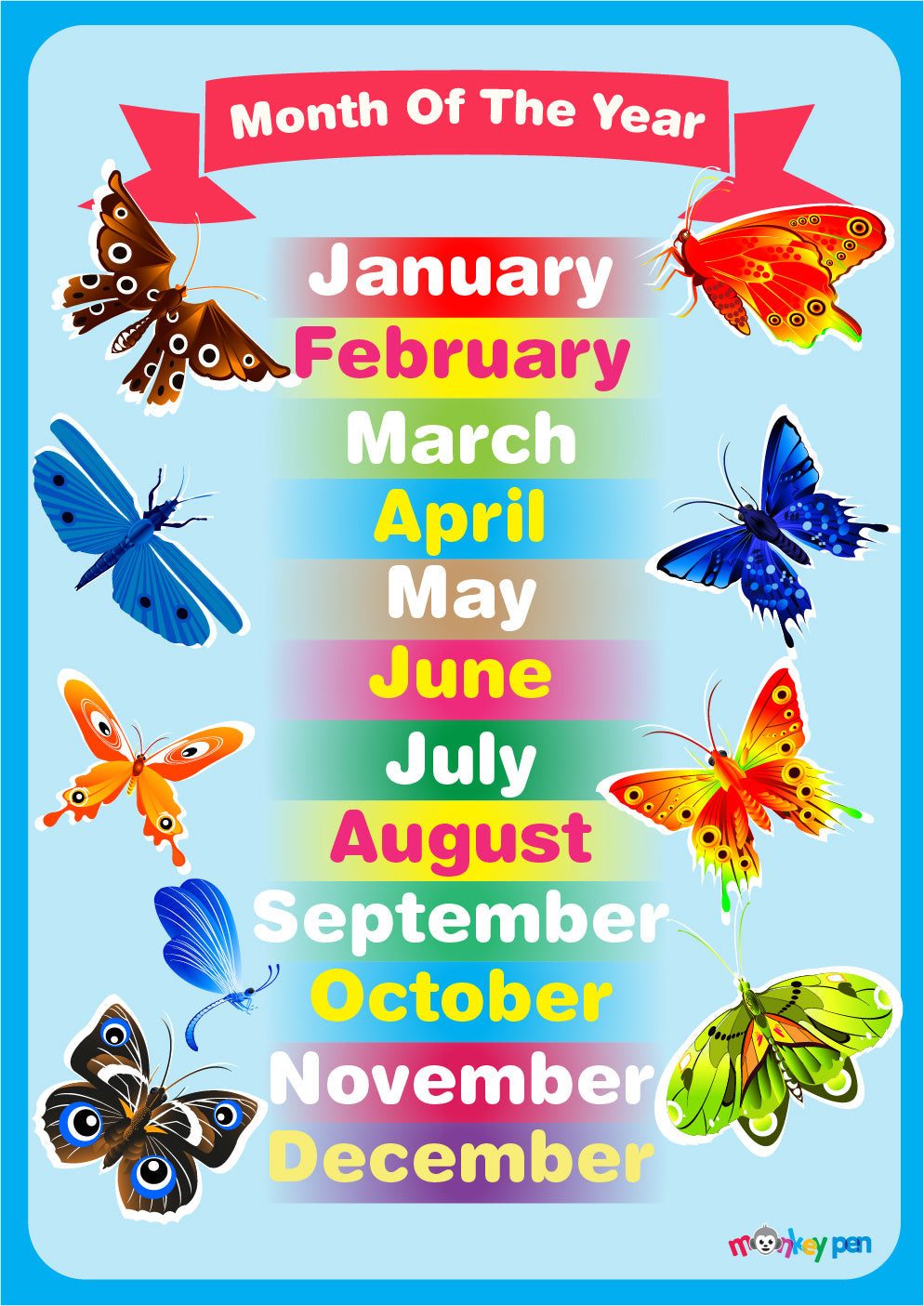 Months Of The Year Educational Poster For Toddlers Kids 1687x1349 Months Of The Year Educational Poster For Toddlers Kids 1687x1349