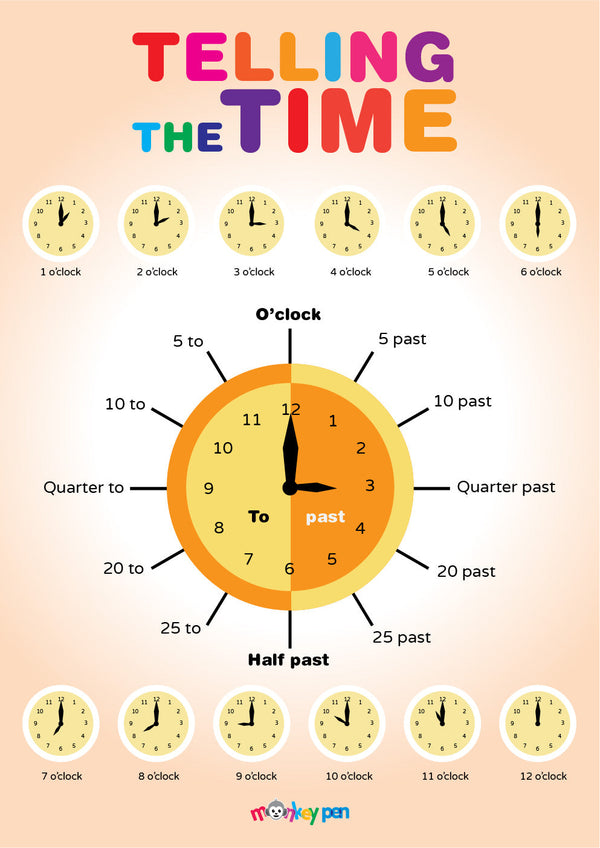 TIME EDUCATIONAL CHART FOR CHILDREN